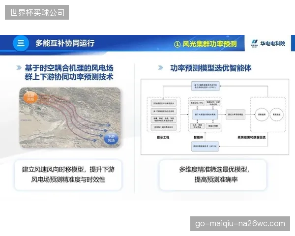 能源系统与设施运营由独立运行转向智能协同调度